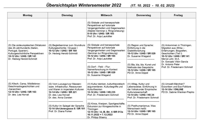 Übersichtsplan WiSe 2022/23, S. 1